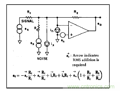 運算放大電路，該如何表征噪聲？