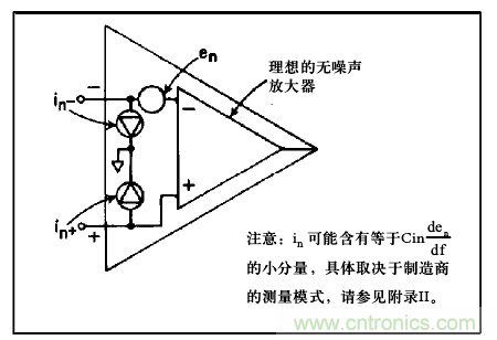運算放大電路，該如何表征噪聲？