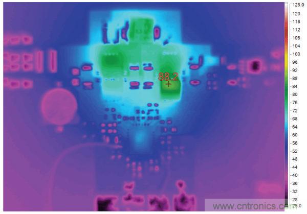 汽車USB Type-C電源解決方案： 1平方英寸的45 W、2 MHz降壓-升壓控制器