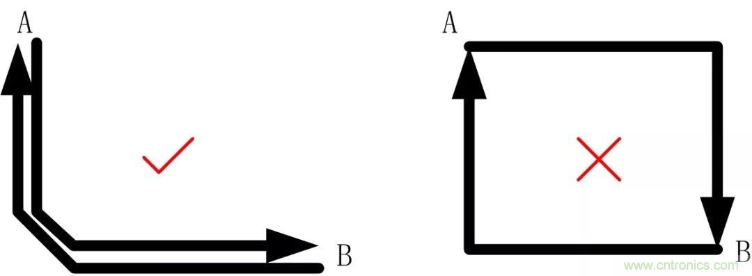 PCB設(shè)計(jì)如何影響電源EMC性能？