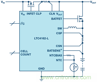 重磅推薦！適用于任何化學物的電池充電器 IC