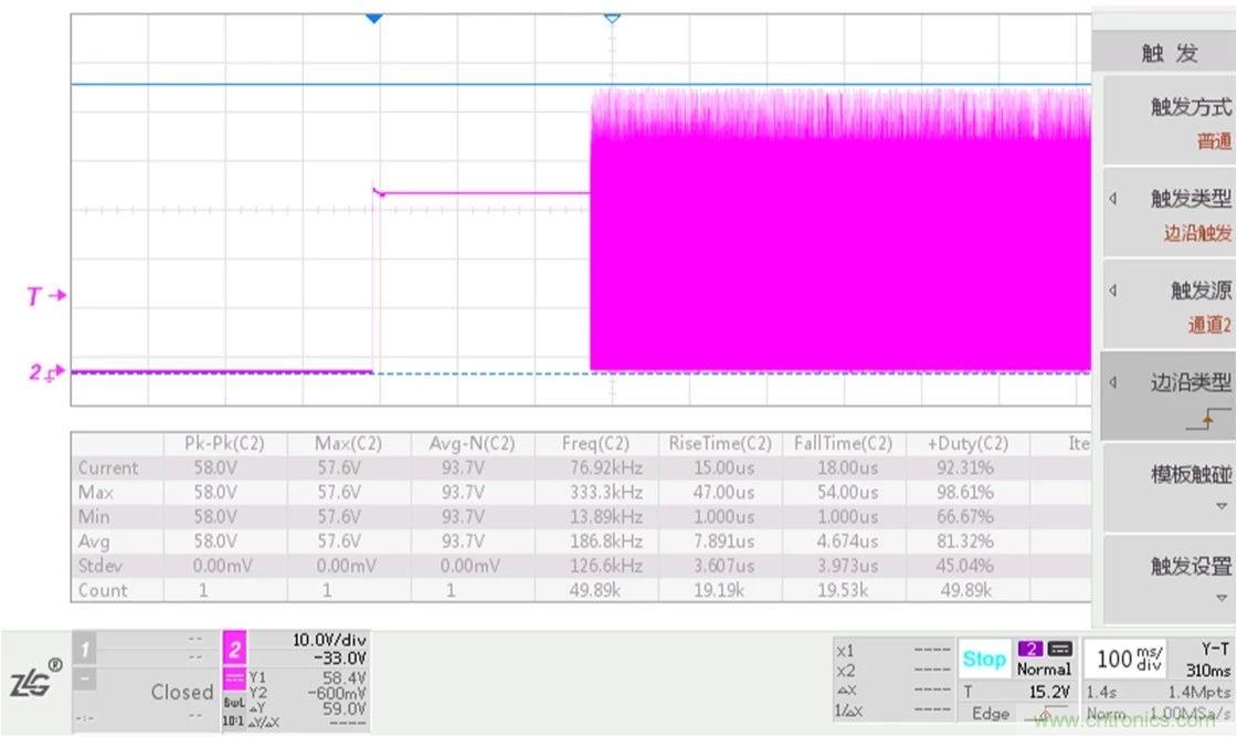 工程師該如何保障電源模塊的高低溫性能？