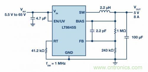 自動(dòng)駕駛汽車&mdash;&mdash; 電源系統(tǒng)能勝任嗎？