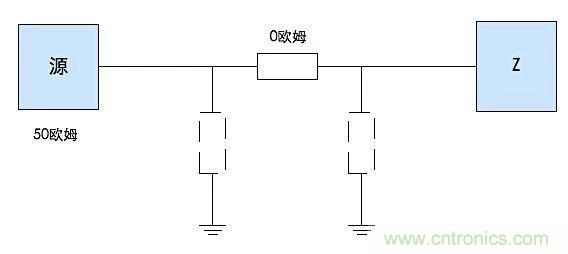 這種阻抗匹配的思路，你嘗試過(guò)嗎？