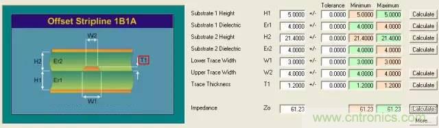 阻抗怎么計(jì)算？