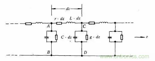 阻抗怎么計(jì)算？