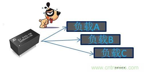 為什么電源模塊的輸出電壓會(huì)變低？