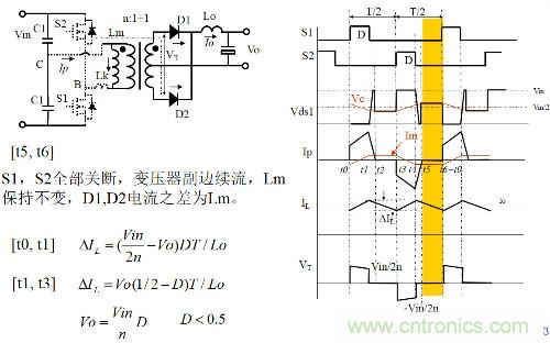開關(guān)電源&ldquo;各種拓?fù)浣Y(jié)構(gòu)&rdquo;的對比與分析！