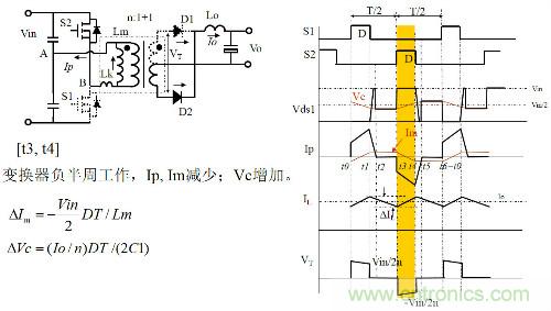開關(guān)電源&ldquo;各種拓?fù)浣Y(jié)構(gòu)&rdquo;的對比與分析！