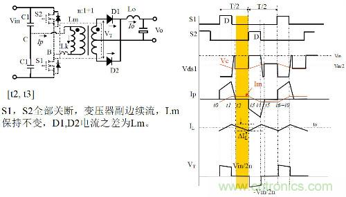 開關(guān)電源&ldquo;各種拓?fù)浣Y(jié)構(gòu)&rdquo;的對比與分析！
