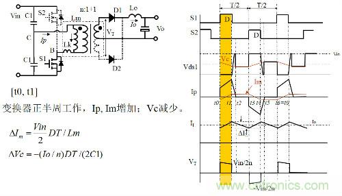 開關(guān)電源&ldquo;各種拓?fù)浣Y(jié)構(gòu)&rdquo;的對比與分析！