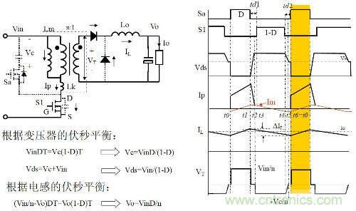 開關(guān)電源&ldquo;各種拓?fù)浣Y(jié)構(gòu)&rdquo;的對比與分析！