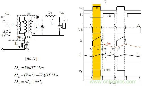 開關(guān)電源&ldquo;各種拓?fù)浣Y(jié)構(gòu)&rdquo;的對比與分析！