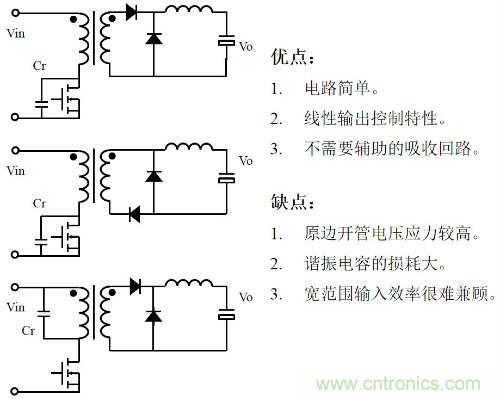 開關(guān)電源&ldquo;各種拓?fù)浣Y(jié)構(gòu)&rdquo;的對比與分析！