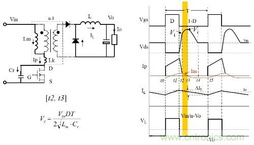 開關(guān)電源&ldquo;各種拓?fù)浣Y(jié)構(gòu)&rdquo;的對比與分析！