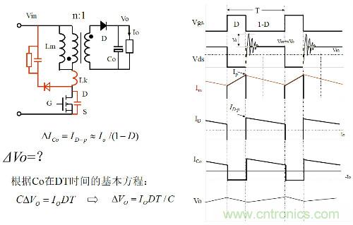 開關(guān)電源&ldquo;各種拓?fù)浣Y(jié)構(gòu)&rdquo;的對比與分析！