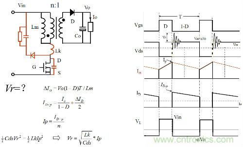 開關(guān)電源&ldquo;各種拓?fù)浣Y(jié)構(gòu)&rdquo;的對比與分析！
