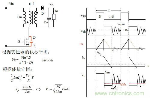 開關(guān)電源&ldquo;各種拓?fù)浣Y(jié)構(gòu)&rdquo;的對比與分析！