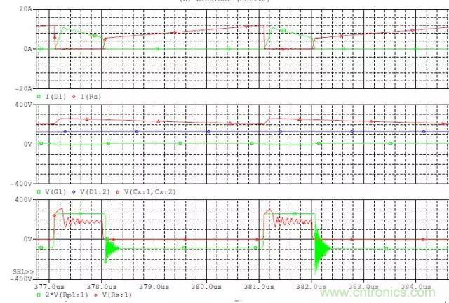開(kāi)關(guān)電源從分析&rarr;計(jì)算&rarr;仿真