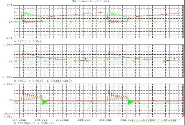 開(kāi)關(guān)電源從分析&rarr;計(jì)算&rarr;仿真
