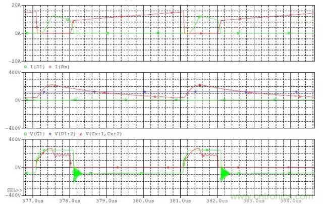 開(kāi)關(guān)電源從分析&rarr;計(jì)算&rarr;仿真