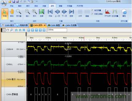 負(fù)載率過高也導(dǎo)致ECU出現(xiàn)錯誤 負(fù)載率過高也導(dǎo)致ECU出現(xiàn)錯誤