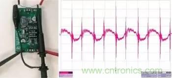 采樣頻率、采樣點數(shù)、頻率分辨率