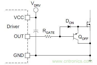 硬件開發(fā)，我想和MOS管聊聊