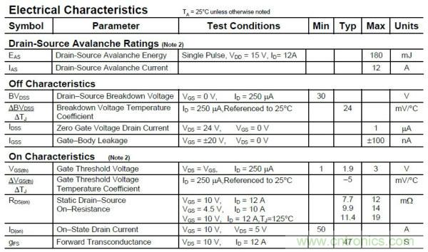 硬件開發(fā)，我想和MOS管聊聊
