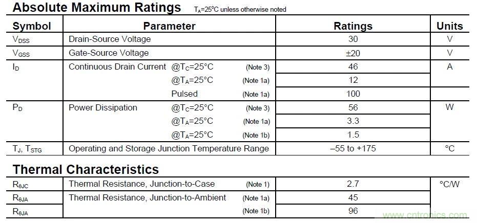 硬件開發(fā)，我想和MOS管聊聊