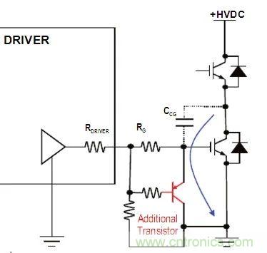 硬件開發(fā)，我想和MOS管聊聊