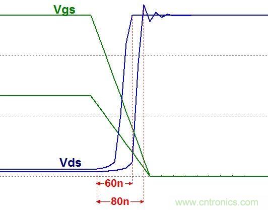硬件開發(fā)，我想和MOS管聊聊