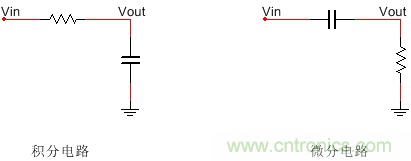 一文教你讀懂什么叫做微、積分電路