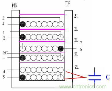 如何區(qū)分寄生電容與分布電容？