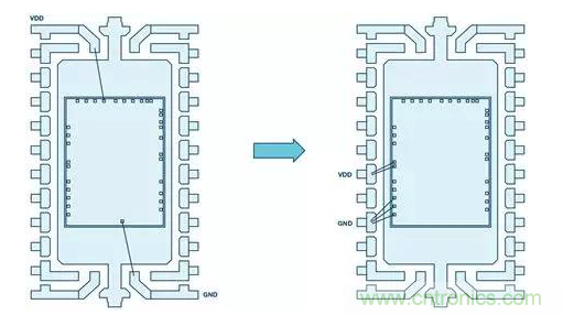 如何正確設(shè)計高性能轉(zhuǎn)換器？你想知道的方法要點都在這？