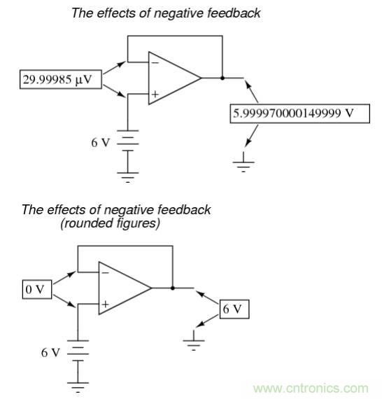 你真的理解了運(yùn)放的電壓追隨電路嗎？
