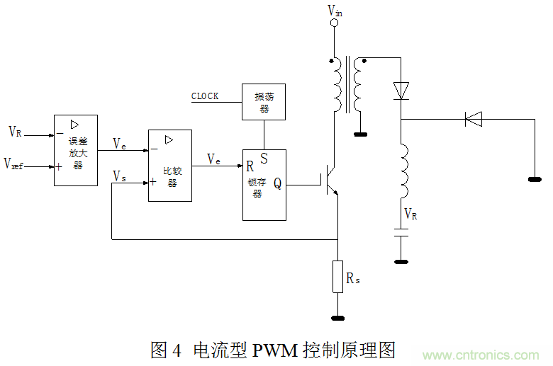 開關(guān)電源&rdquo;電壓型&ldquo;與&rdquo;電流型&ldquo;控制的區(qū)別到底在哪？
