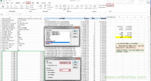 示波器的有效位數(shù)對(duì)信號(hào)測(cè)量到底有什么影響？