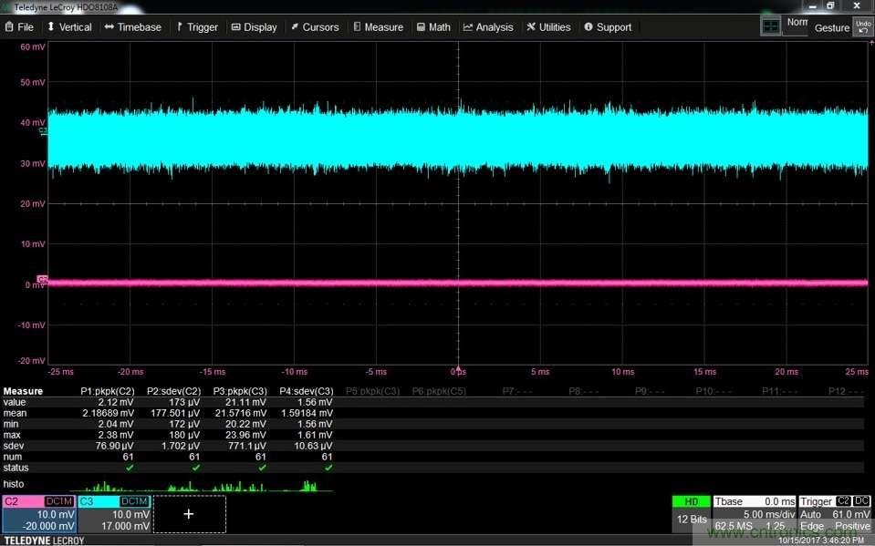 如何克服電源軌噪聲測量中的挑戰(zhàn)？