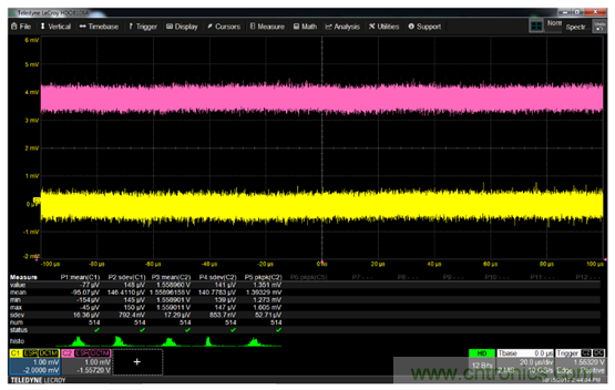 如何克服電源軌噪聲測量中的挑戰(zhàn)？