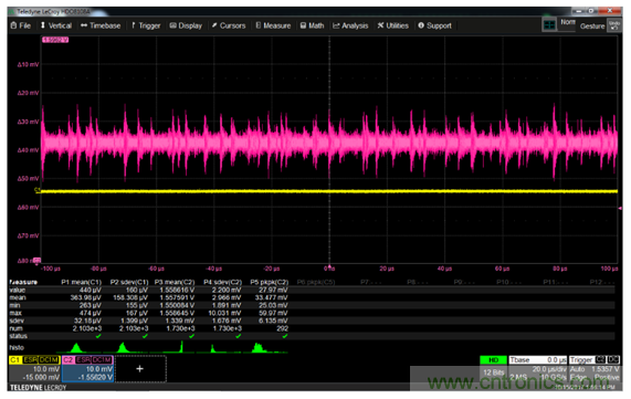 如何克服電源軌噪聲測量中的挑戰(zhàn)？