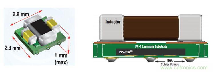 多種DC-DC技術(shù)合力應(yīng)對電源設(shè)計的挑戰(zhàn)(二)