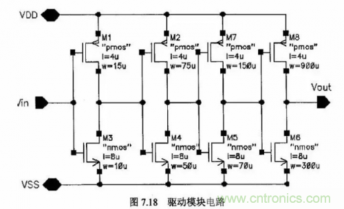 電源芯片的內部結構，你了解嗎？
