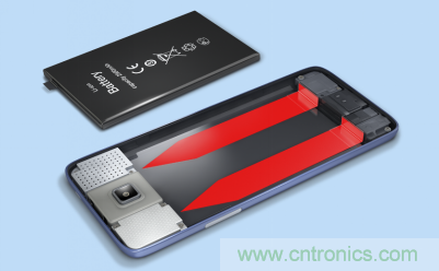 德莎產(chǎn)品和生產(chǎn)流程工藝助力環(huán)境可持續(xù)發(fā)展 德莎產(chǎn)品和生產(chǎn)流程工藝助力環(huán)境可持續(xù)發(fā)展