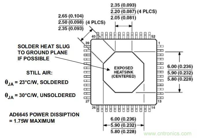 夏日炎炎，電路散熱技巧你都Get到?jīng)]有？