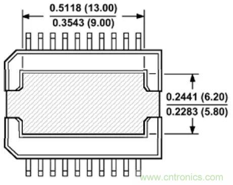 夏日炎炎，電路散熱技巧你都Get到?jīng)]有？