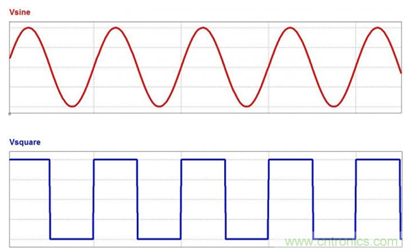 無源RC濾波器，看文了解一下