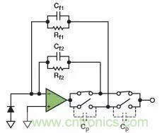 如何在實(shí)現(xiàn)高帶寬和低噪聲的同時(shí)確保穩(wěn)定性？（二）
