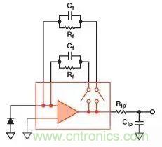 如何在實(shí)現(xiàn)高帶寬和低噪聲的同時(shí)確保穩(wěn)定性？（二）