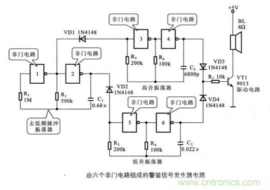 解讀數(shù)字電路器件：門電路、與門電路、或門電路、非門電路及實例